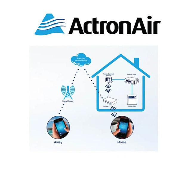 Actronair WUK-WH1 WiFi USB Kit – Serene Wall Hung Units