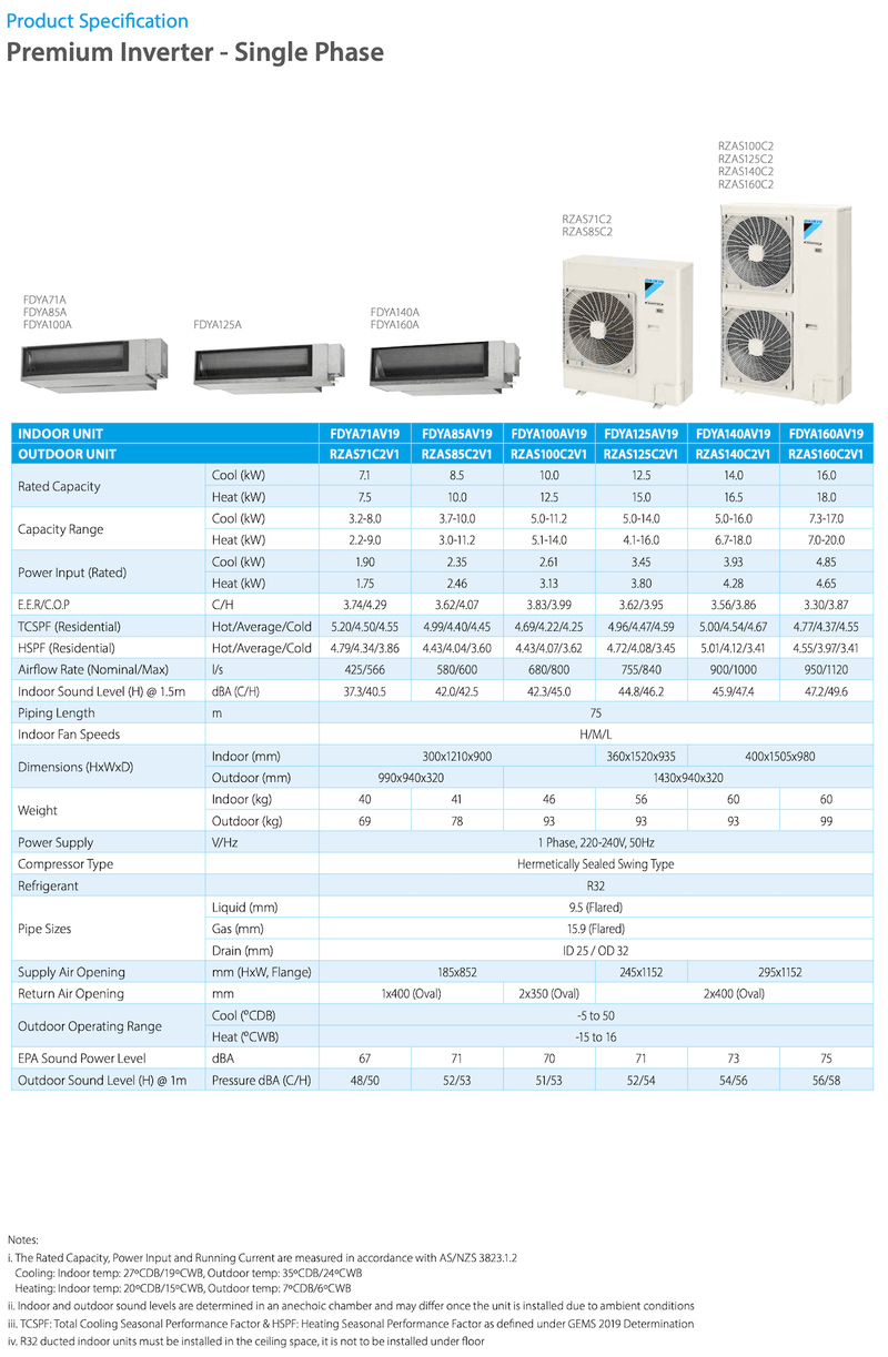 Daikin 7.1kW Premium Inverter Ducted Air Conditioner FDYA71